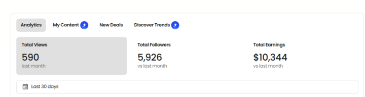 How I earned $10,000 promoting affiliate & digital products and how you can too!