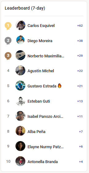 Bitácora del cineasta #2