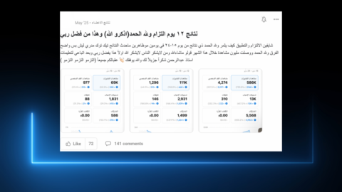 مجتمع التأثير gallery image
