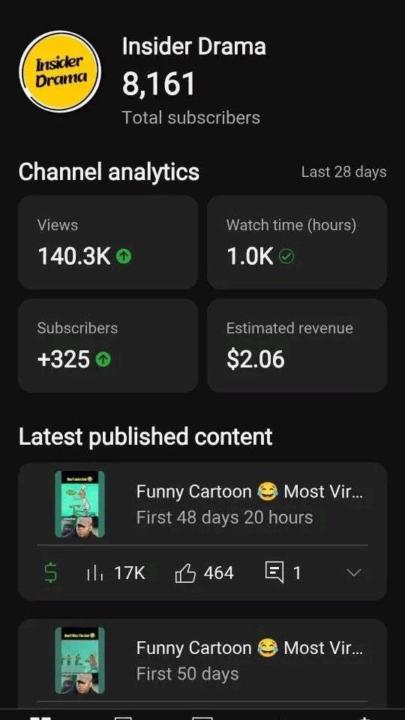 This Could Be Your Channel Next 🔥