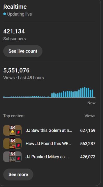 🚀 Want Results Like This for Your YouTube Channel?