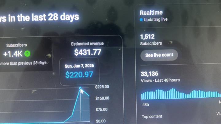 Proof that faceless YouTube still works in 2026. 📈