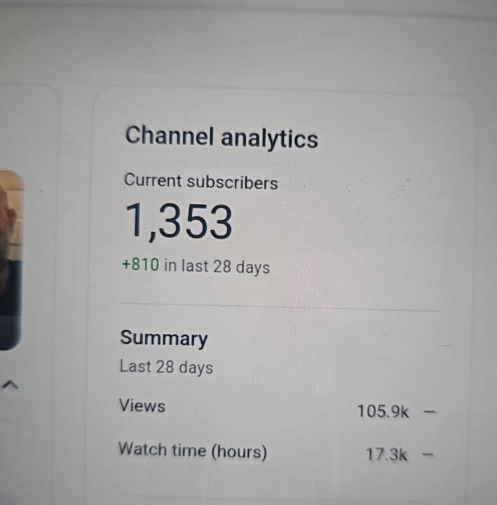 Start a faceless YouTube channel today… thank me later.