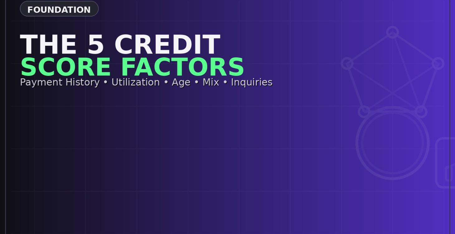 The 5 credit score factors