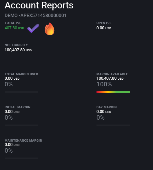 🚀 ALL-TIME HIGHS & 13% OIL CRASH: Weekly Recap + Day 1 Results!