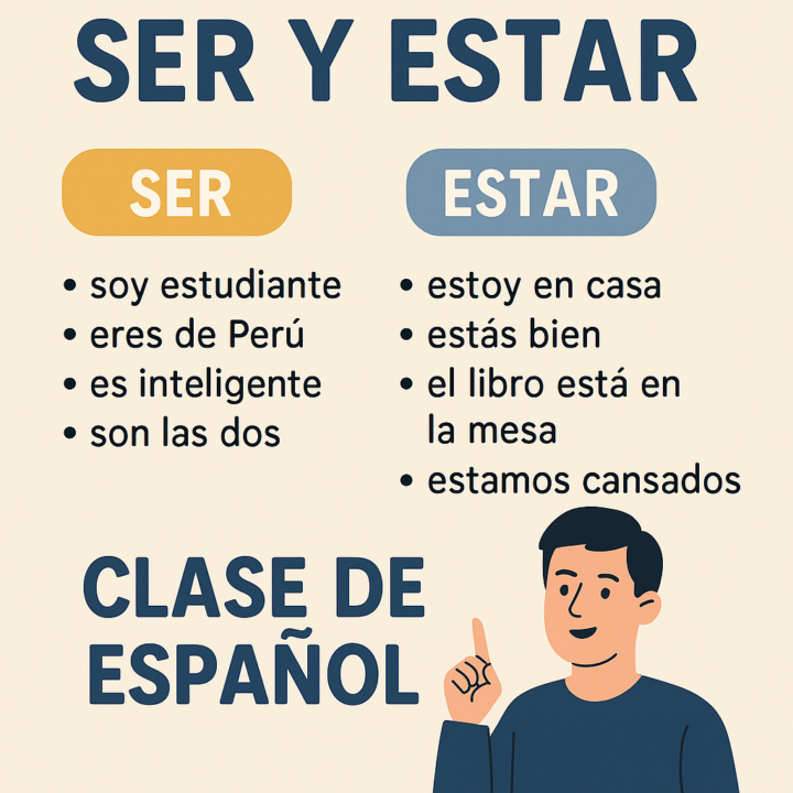 It’s time to master Ser y Estar! Join our Group Class — don’t miss it!