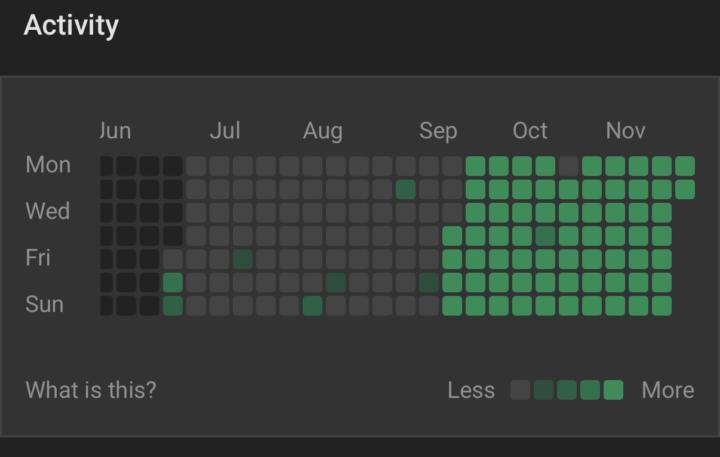 🎮 Leveling Up on Skool — The Secret Game Nobody Told You About 😄