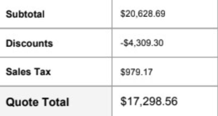 Builder Saving Access Club