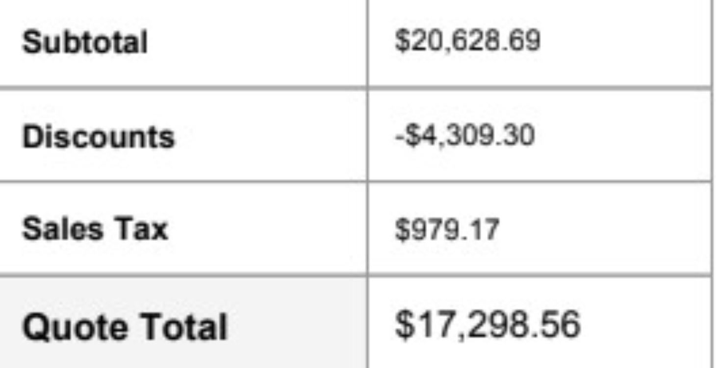 Renovation Project Material Savings!