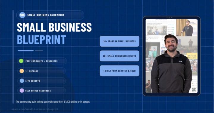 Small Business Blueprint