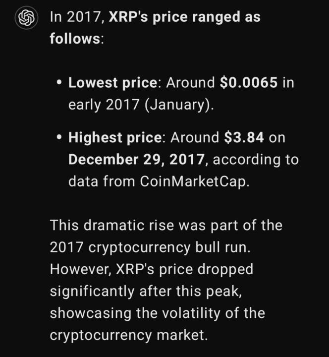 Historical fact about XRP