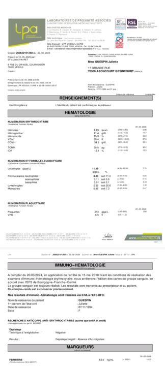 Analyse de sang + urines