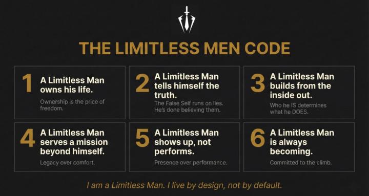 Limitless Men