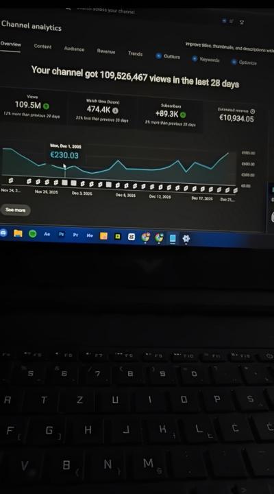 From Zero to Momentum: How Long Success Actually Takes