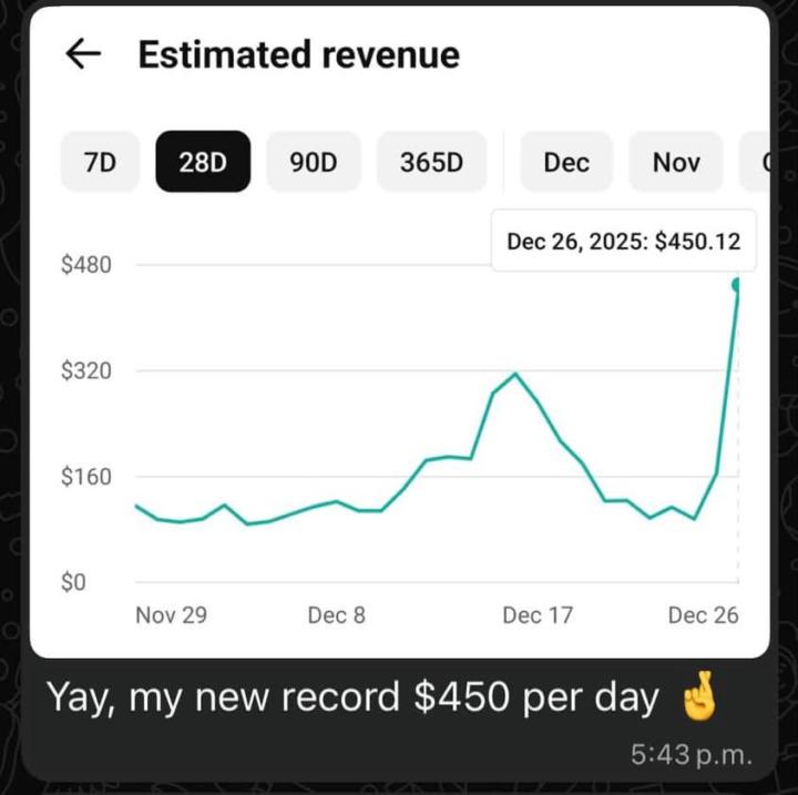 Ai Automation Result 