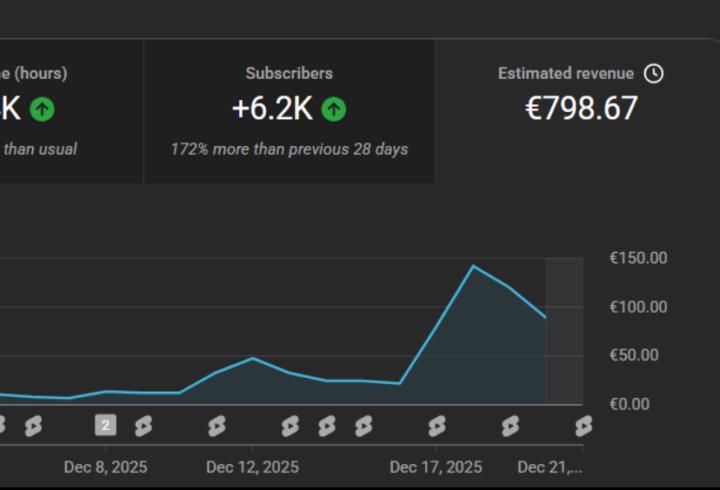 Believe You Can, And You’re Already Halfway There