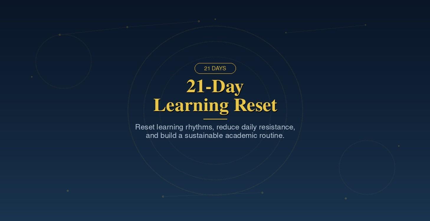 21-Day Learning Reset