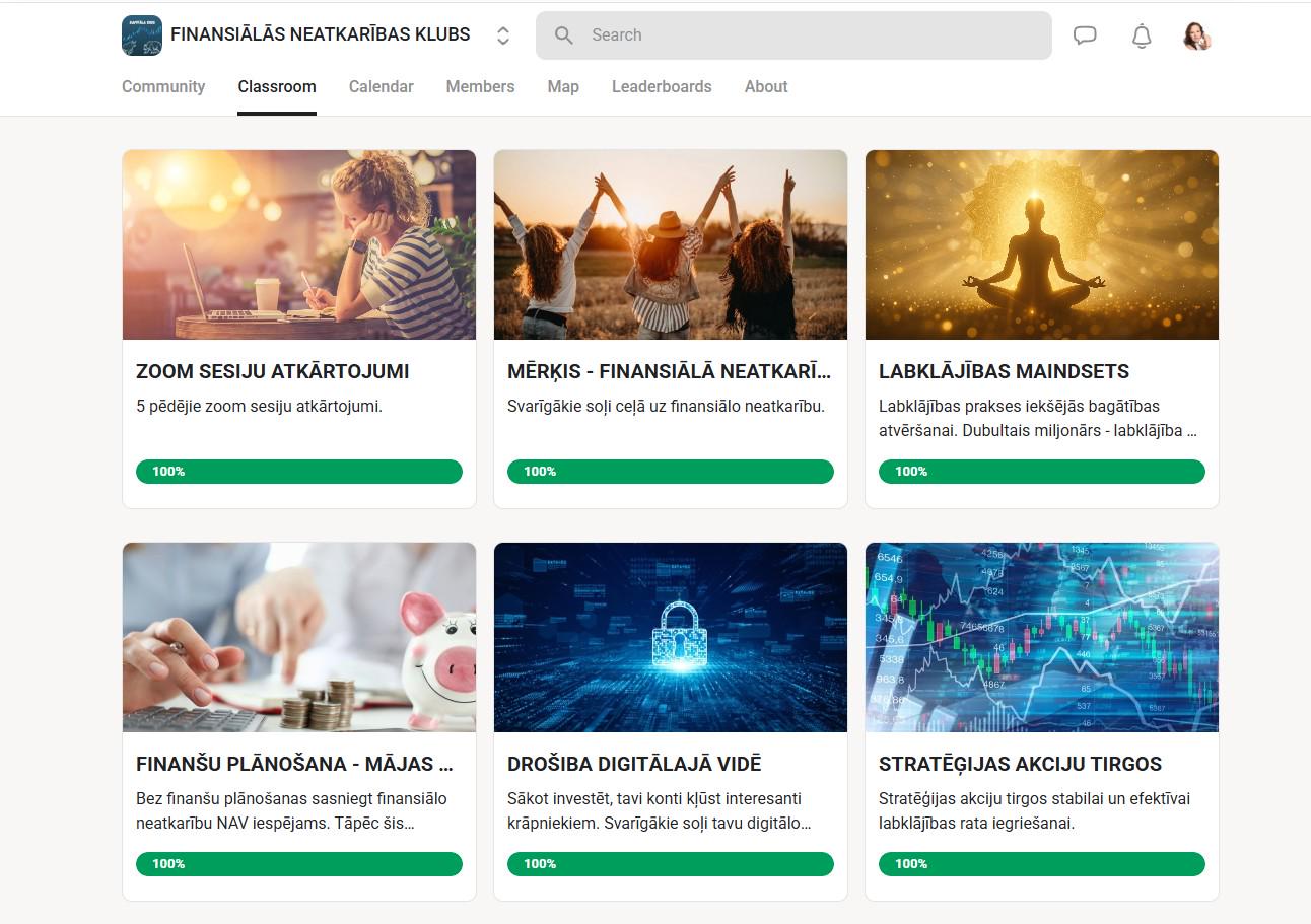 FINANSIĀLĀS NEATKARĪBAS KLUBS