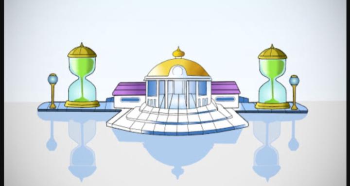 The Hyperbolic Time Chamber