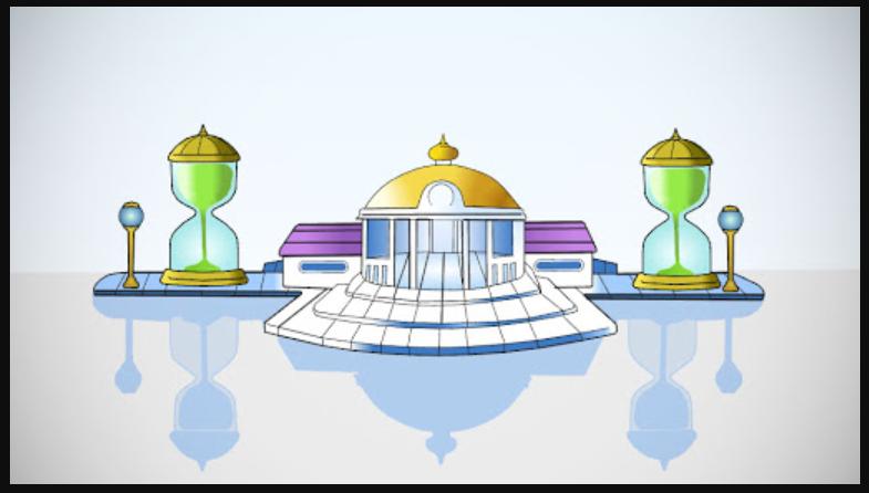 The Hyperbolic Time Chamber