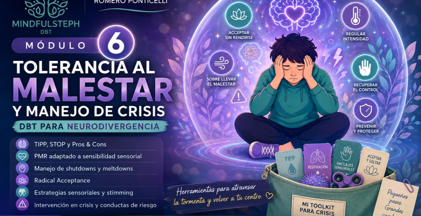 Tolerancia al Malestar y Manejo de Crisis