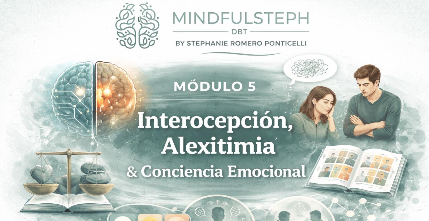Interocepción, Alexitimia y Conciencia Emocional