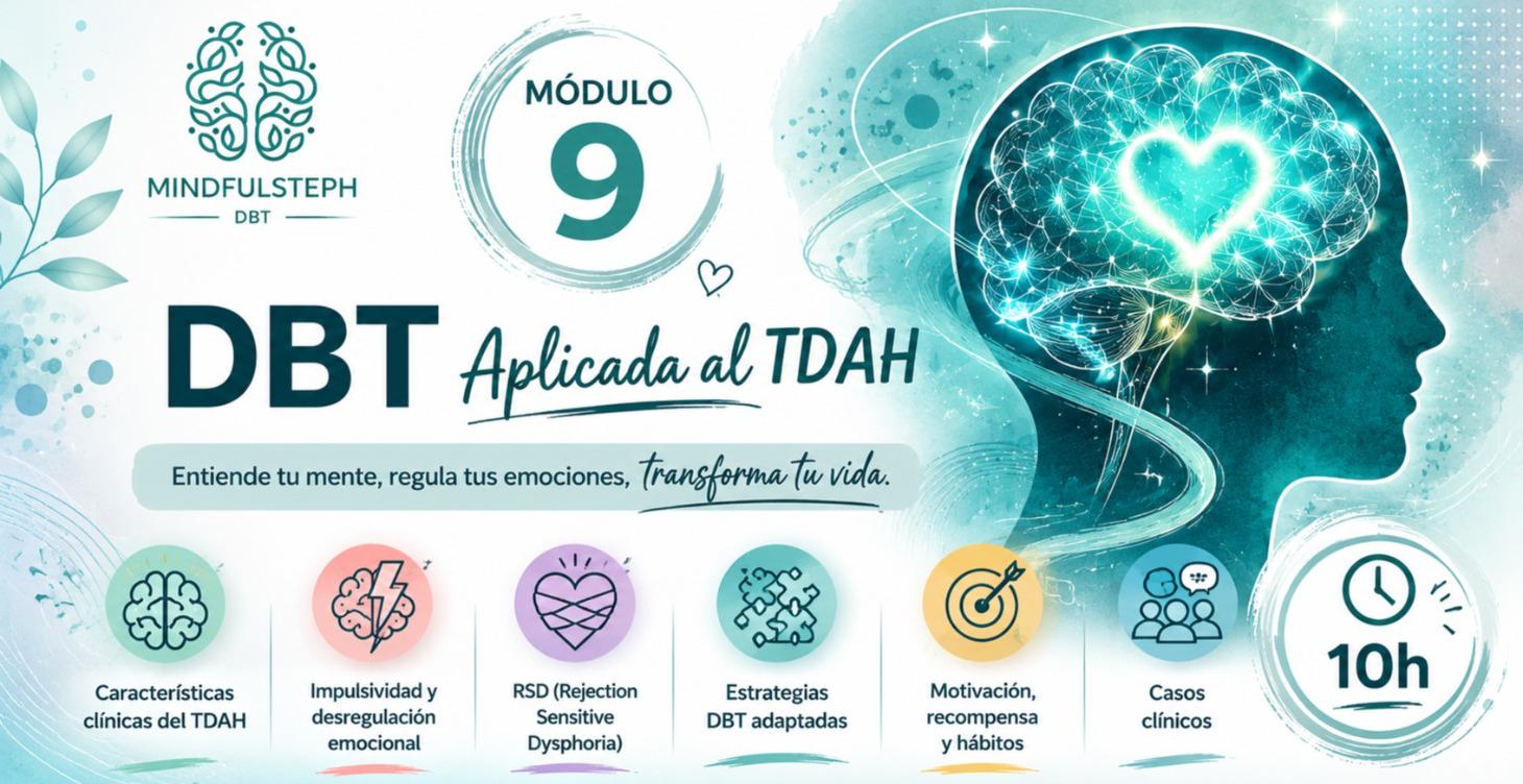 DBT Aplicada al TDAH