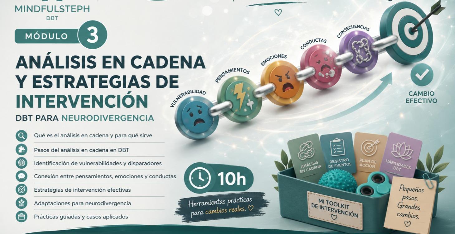 ANÁLISIS EN CADENA Y ESTRATEGIAS DE INTERVENCIÓN