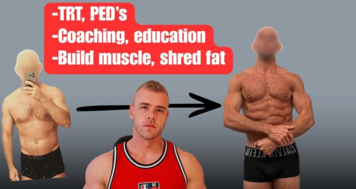 Testosterone Bible