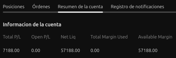 Profit listo en la cuenta, ahora días rentables y a retirar $$$