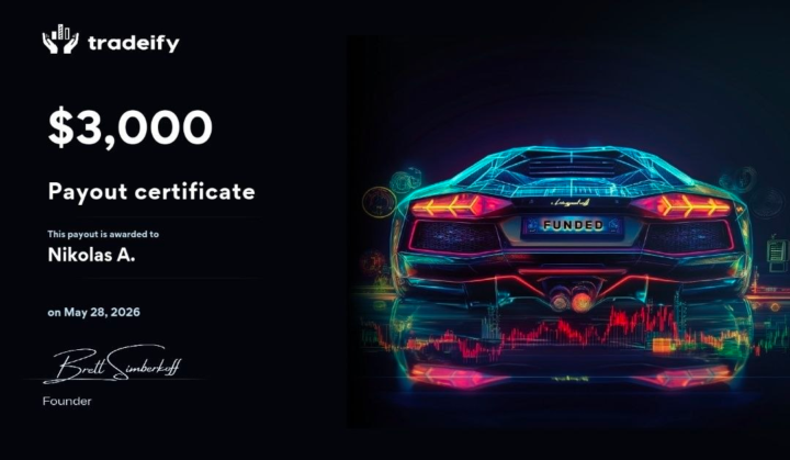 +100K en Tradeify