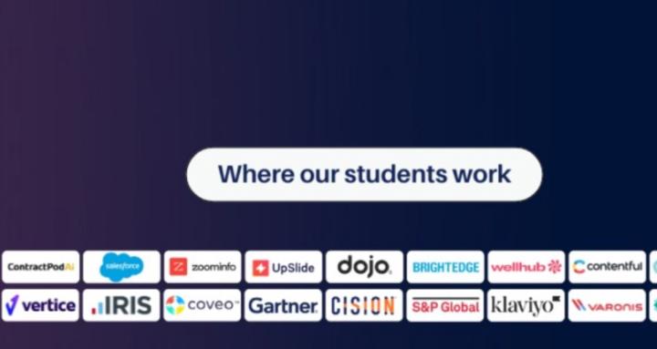 Entr Tech Collective