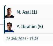 Who've you got winning TOC?