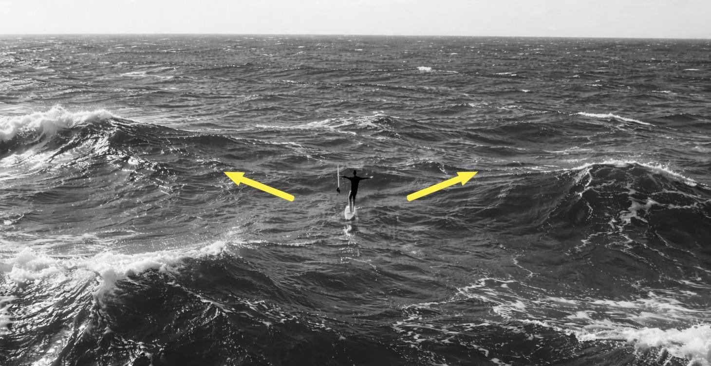 Bump Reading Analysis