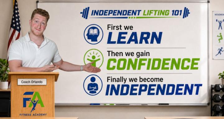 Fitness Academy Online