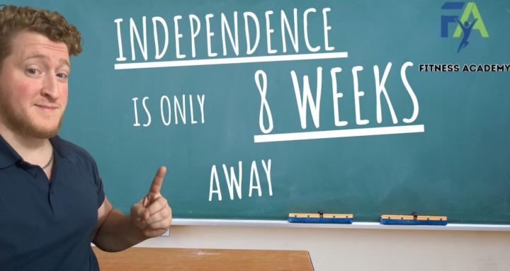 Fitness Academy Online