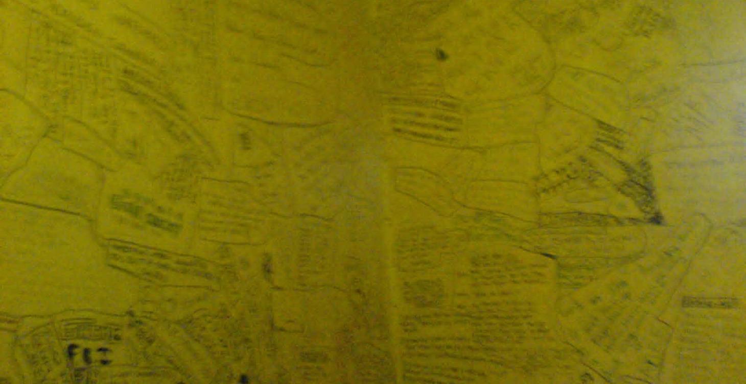 Discovering Your Self