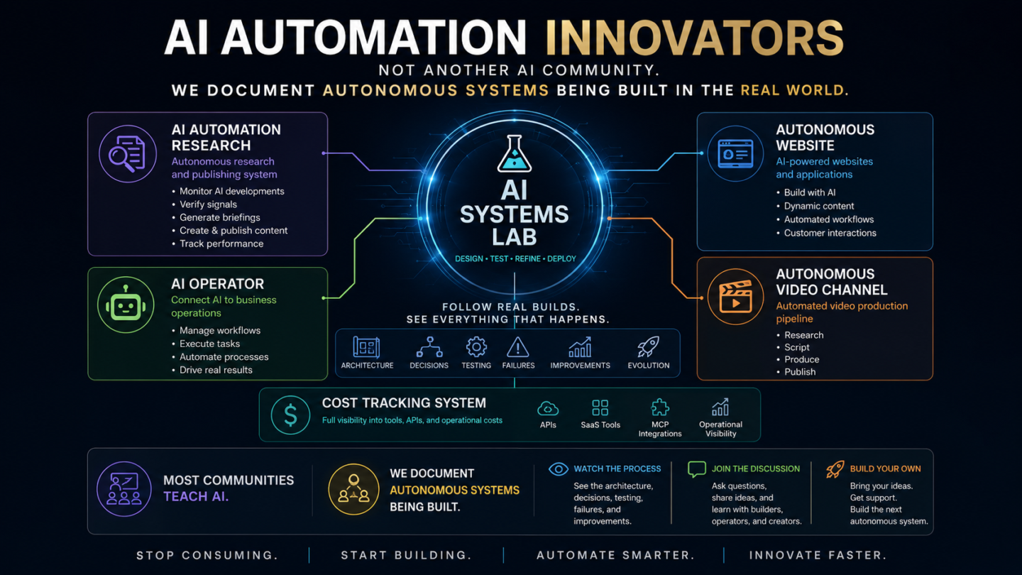 AI Automation Innovators