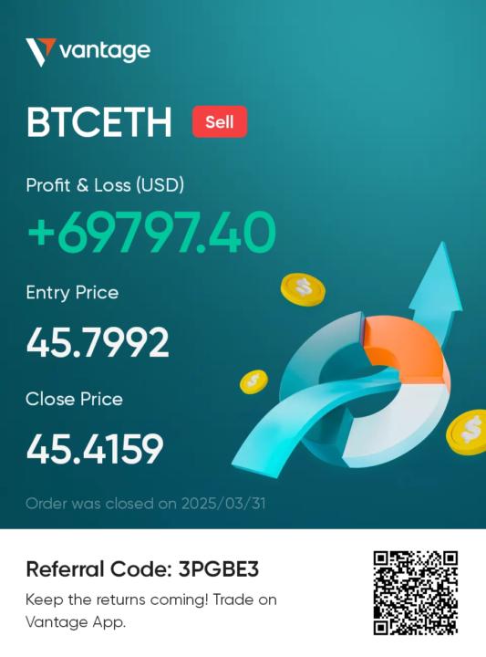 Insane wins yesterday BTC Bull