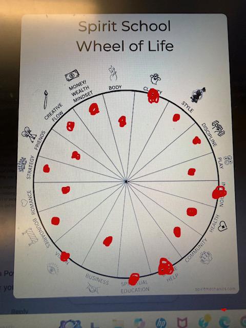 Wheel of Life and On-Boarding