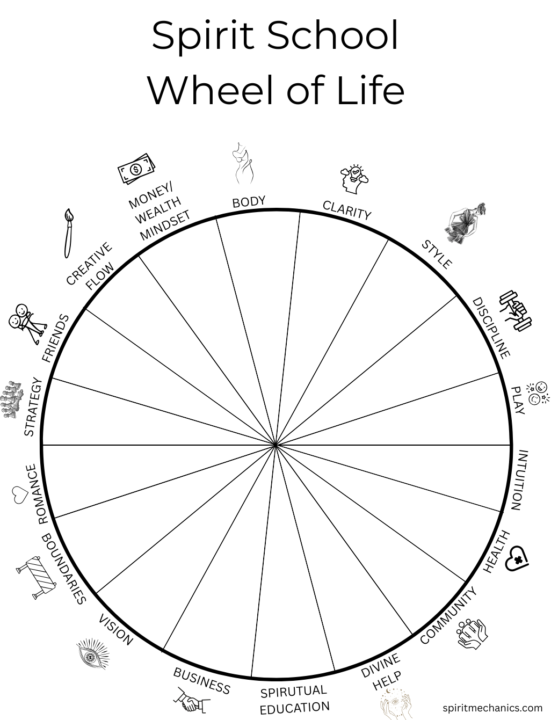 STEP ONE - On-boarding - Welcome to Spirit School 