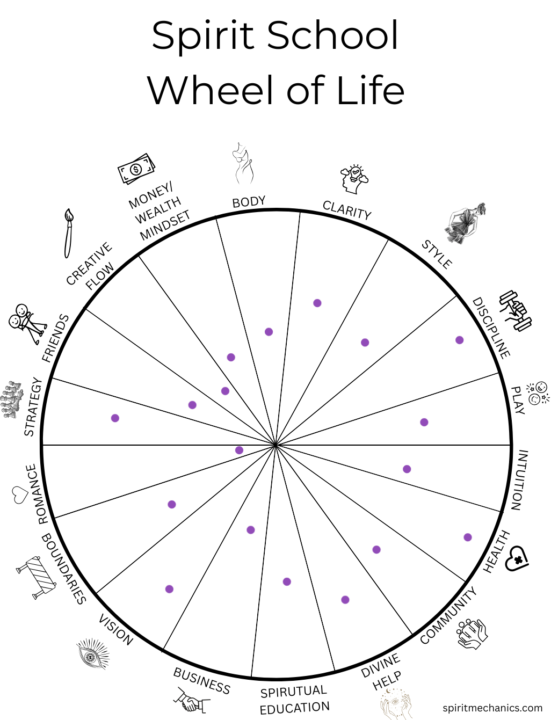 Spirit School on-boarding questions