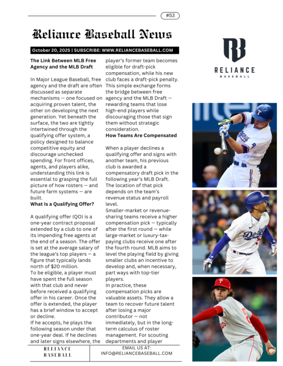 How Free Agency Impacts the MLB Draft: Understanding the Qualifying Offer System