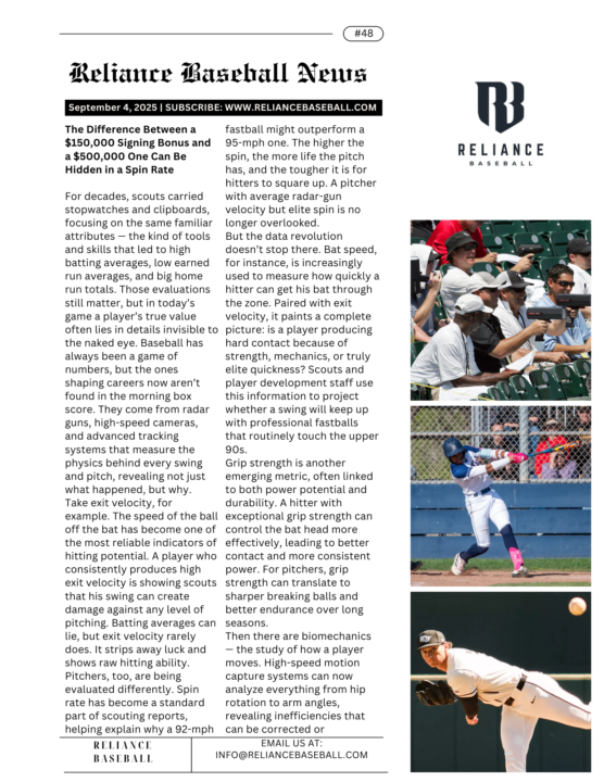 The Difference Between a $150,000 Signing Bonus and a $500,000 One Can Be Hidden in a Spin Rate