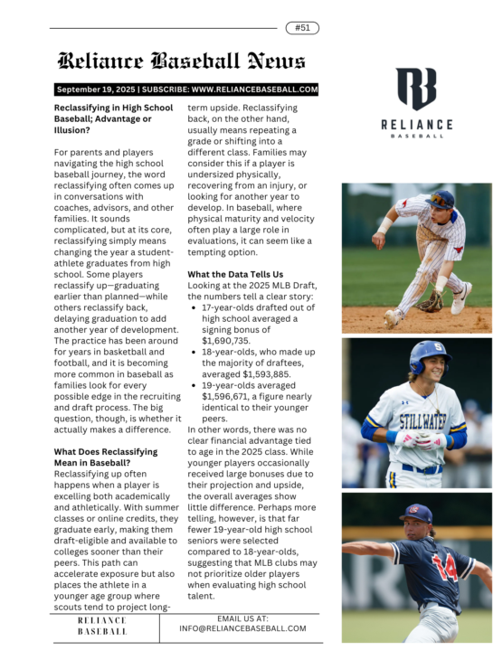 Does Reclassifying Really Help High School Baseball Players?