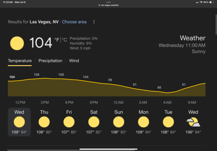 Hot summer day!