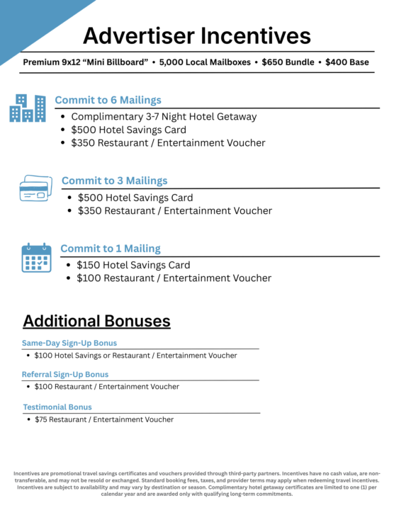 MB Incentive Sheet