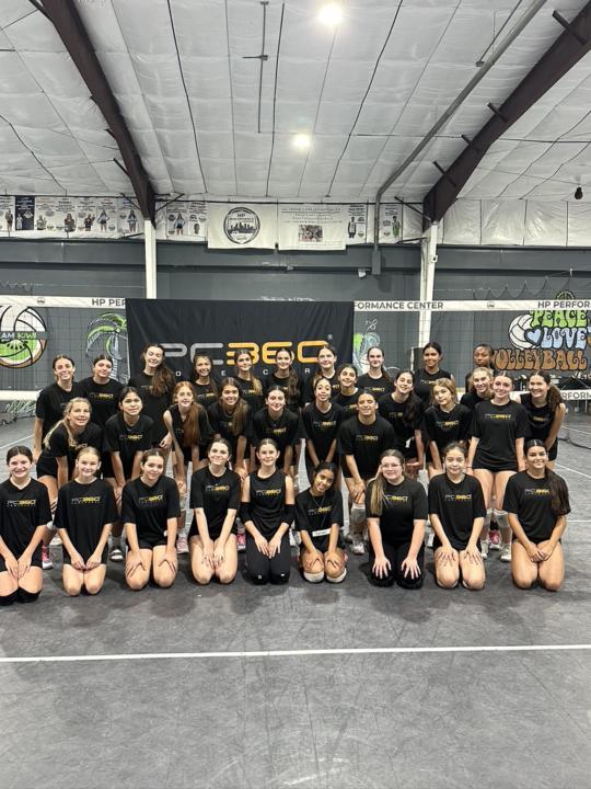 Welcome TAMPA clinic athletes!