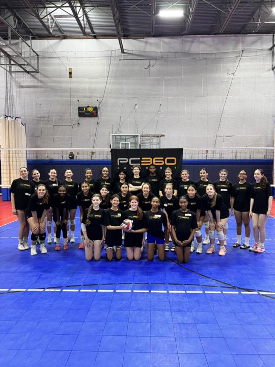 Welcome ROCKVILLE clinic athletes!