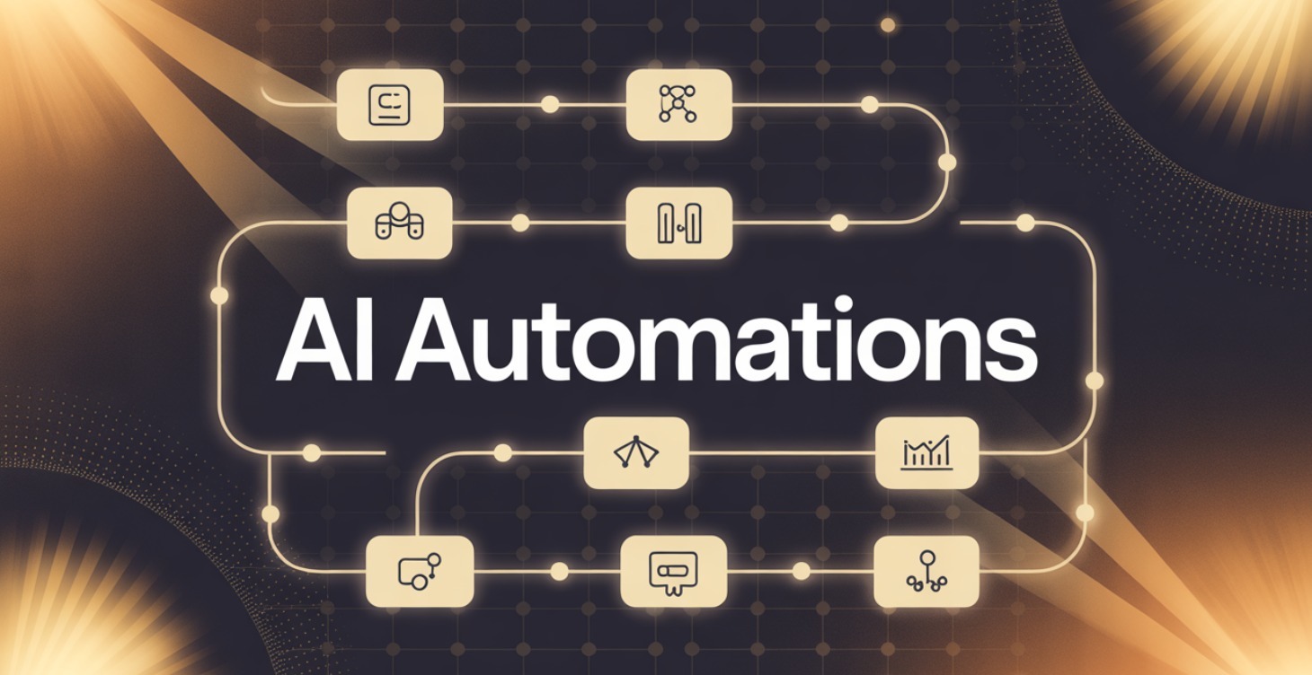 AI Automation Templates